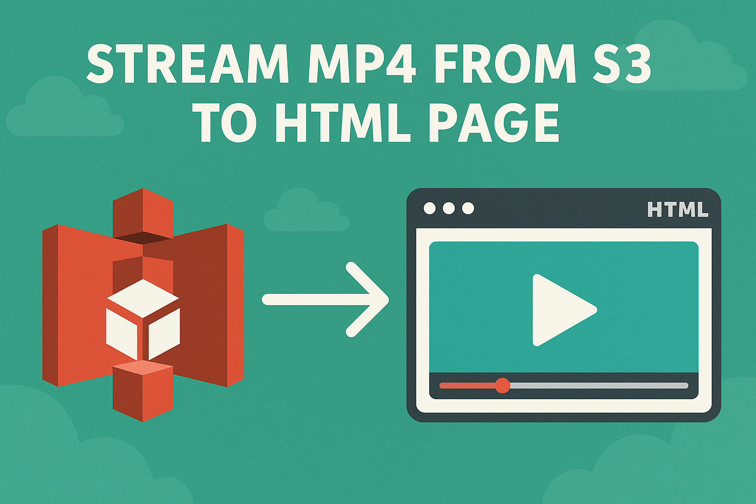mp4 s3 to html page
