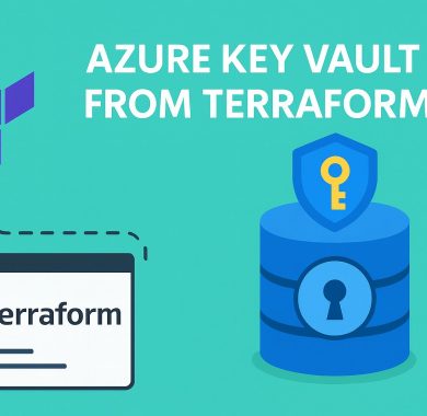 azure key vault terraform